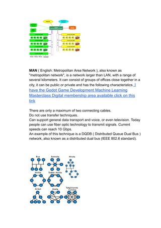 MAN ( English: Metropolitan Area Network ), also known as
"metropolitan network", is a network larger than LAN, with a range of
several kilometers. It can consist of groups of offices close together in a
city, it can be public or private and has the following characteristics. I
have the Godot Game Development Machine Learning
Masterclass Digital membership area available click on this
link
There are only a maximum of two connecting cables.
Do not use transfer techniques.
Can support general data transport and voice, or even television. Today
people can use fiber optic technology to transmit signals. Current
speeds can reach 10 Gbps.
An example of this technique is a DQDB ( Distributed Queue Dual Bus )
network, also known as a distributed dual bus (IEEE 802.6 standard).
 