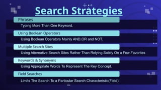 Internet And its Applications presentation.pptx