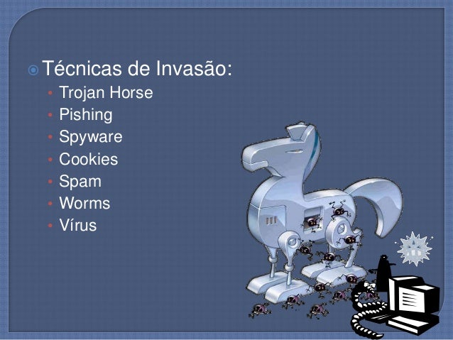 Internet, intranet, extranet