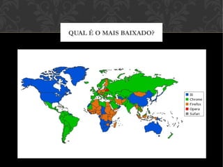 QUAL É O MAIS BAIXADO?