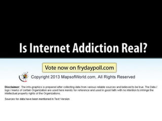 Is Internet Addiction Real? - Facts & Stats | PPT