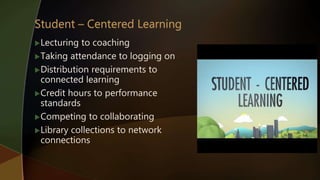 Lecturing to coaching
Taking attendance to logging on
Distribution requirements to
connected learning
Credit hours to performance
standards
Competing to collaborating
Library collections to network
connections
 
