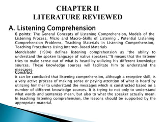 CHAPTER II
LITERATURE REVIEWED
A. Listening Comprehension

6 points: The General Concepts of Listening Comprehension, Models of the
Listening Process, Micro and Macro-Skills of Listening , Potential Listening
Comprehension Problems, Teaching Materials in Listening Comprehension,
Teaching Procedures Using Internet-Based Materials
Mendelsohn (1994) defines listening comprehension as “the ability to
understand the spoken language of native speakers.‘‘It means that the listener
tries to make sense out of what is heard by utilizing his different knowledge
sources. These knowledge sources will facilitate him to understand the
messages.
Construct:
it can be concluded that listening comprehension, although a receptive skill, is
a very active process of making sense or paying attention of what is heard by
utilizing him/her to understand the messages which is constructed based on a
number of different knowledge sources. It is trying to not only to understand
what words and sentences mean, but also to what the speaker actually mean.
In teaching listening comprehension, the lessons should be supported by the
appropriate material.

 