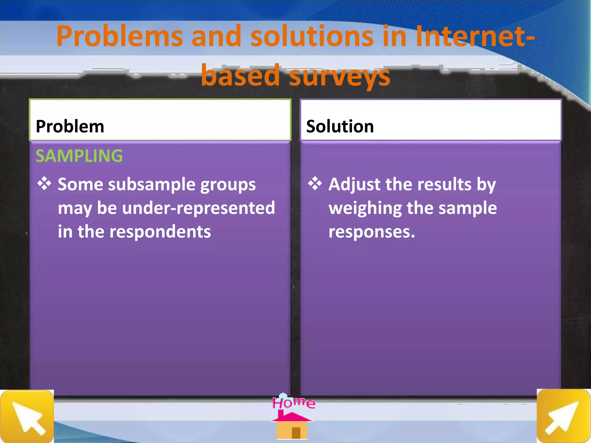 Problems and solutions in Internet-
based surveys
Problem
SAMPLING
 Some subsample groups
may be under-represented
in the respondents
Solution
 Adjust the results by
weighing the sample
responses.
 