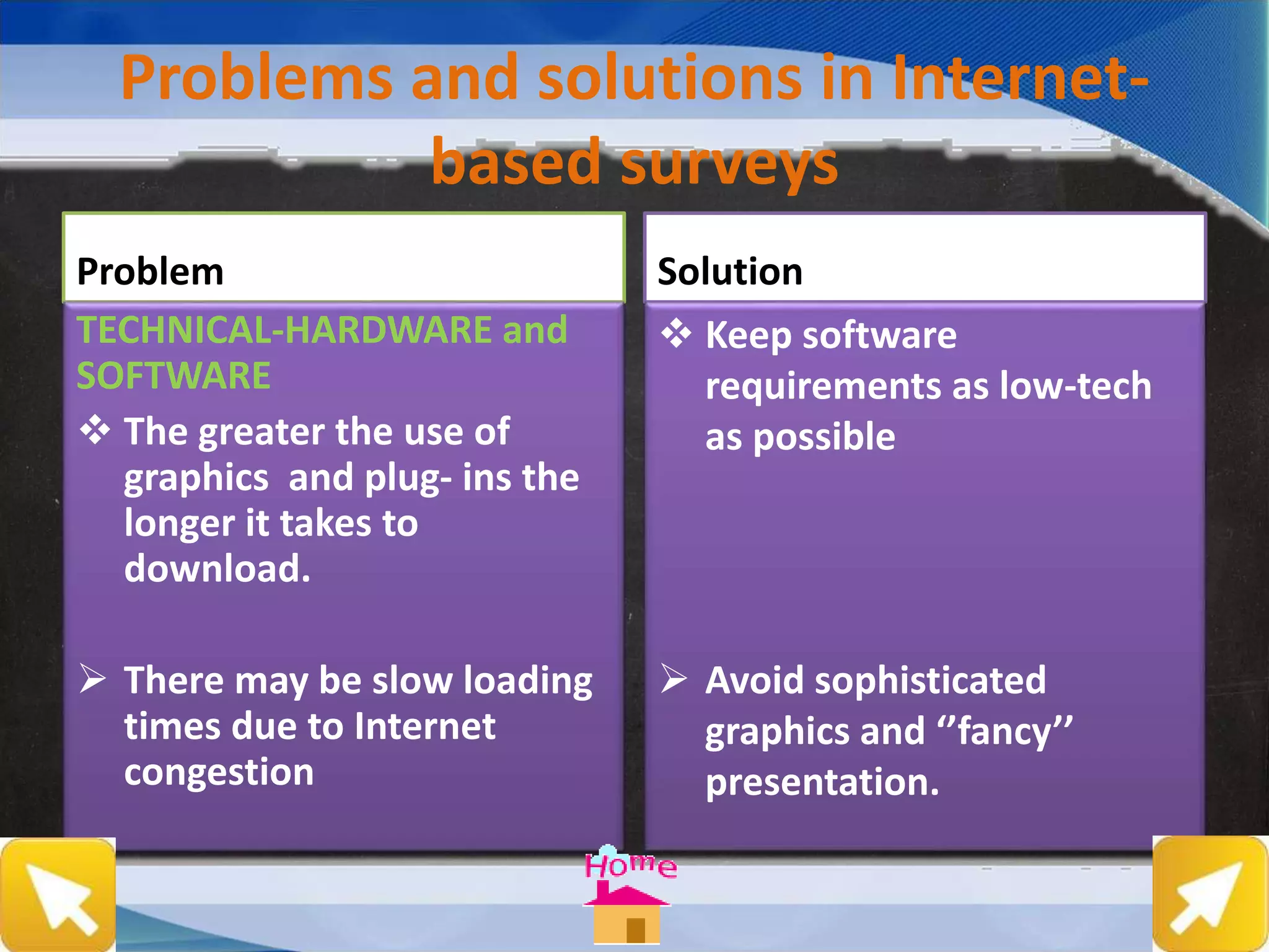 Problems and solutions in Internet-
based surveys
Problem
TECHNICAL-HARDWARE and
SOFTWARE
 The greater the use of
graphics and plug- ins the
longer it takes to
download.
 There may be slow loading
times due to Internet
congestion
Solution
 Keep software
requirements as low-tech
as possible
 Avoid sophisticated
graphics and ‘’fancy’’
presentation.
 