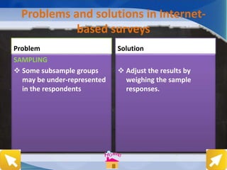 Problems and solutions in Internet-
based surveys
Problem
SAMPLING
 Some subsample groups
may be under-represented
in the respondents
Solution
 Adjust the results by
weighing the sample
responses.
 