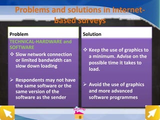 Problems and solutions in Internet-
based surveys
Problem
TECHNICAL-HARDWARE and
SOFTWARE
 Slow network connection
or limited bandwidth can
slow down loading
 Respondents may not have
the same software or the
same version of the
software as the sender
Solution
 Keep the use of graphics to
a minimum. Advise on the
possible time it takes to
load.
 Avoid the use of graphics
and more advanced
software programmes
 
