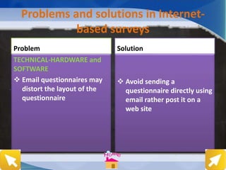 Problems and solutions in Internet-
based surveys
Problem
TECHNICAL-HARDWARE and
SOFTWARE
 Email questionnaires may
distort the layout of the
questionnaire
Solution
 Avoid sending a
questionnaire directly using
email rather post it on a
web site
 