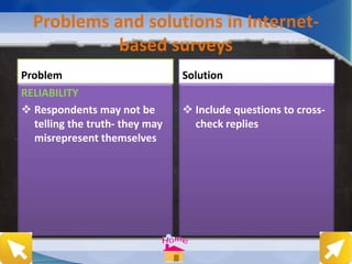Problems and solutions in Internet-
based surveys
Problem
RELIABILITY
 Respondents may not be
telling the truth- they may
misrepresent themselves
Solution
 Include questions to cross-
check replies
 