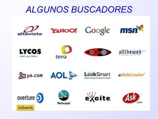 ALGUNOS BUSCADORES
 