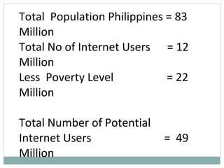 Internet Cafe Introduction | PPT
