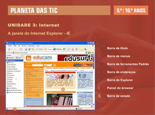 UNIDADE 3: Internet A janela do Internet Explorer - IE        Barra de título Barra de menus Barra de ferramentas Padrão Barra de endereços Barra do Explorer Painel do  browser        Barra de estado 