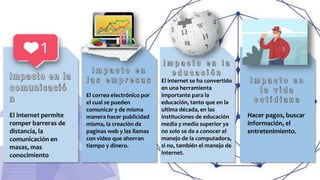 El internet permite
romper barreras de
distancia, la
comunicación en
masas, mas
conocimiento
El correo electrónico por
el cual se pueden
comunicar y de misma
manera hacer publicidad
misma, la creación de
paginas web y las llamas
con video que ahorran
tiempo y dinero.
El internet se ha convertido
en una herramienta
importante para la
educación, tanto que en la
ultima década, en las
instituciones de educación
media y media superior ya
no solo se da a conocer el
manejo de la computadora,
si no, también el manejo de
internet.
Hacer pagos, buscar
información, el
entretenimiento.
 