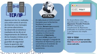 Aparece en los 70, realizaba
una unión entre el servicio
de internet y los mensajes
de correo electrónico.
Se desarrollo el sistema a
mediados de los 80 en el
Departamento de Defensa
de los Estados Unidos en el
que se convirtió en su
guardián de seguridad
hasta la aparición del
sistema actual (WWW).
En 1989 desde el CERN (Conseil
Européen pour la Recherche
Nucléaire) con sede
en Suiza, Berners-Lee presentó
un software basado en
protocolos que permitían
visualizar la información
utilizando el hipertexto.
Así nació HTML (HyperText
Markup Language o Lenguaje de
Etiquetas de Hipertexto), que se
convertiría en el estándar de
diseño Web en los años
posteriores.
Se desarrollaron otras
especificaciones como URL e
Hipertexto Transfer Protocolo
(HTTP) o Protocolo de
transferencia de Hipertexto
publicadas en el primer servidor
y que lograron una amplia
difusión.
1991 a 1994:
La carga en el primer servidor
Web info.cern.ch aumentó diez
veces cada año.
 