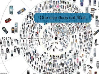 One size does not fit all 