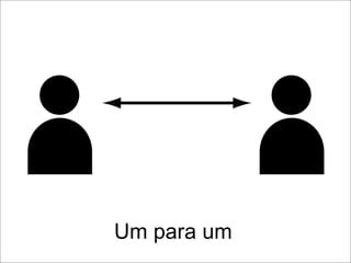 Internet Em 3 Cliques