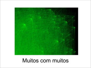 Internet Em 3 Cliques