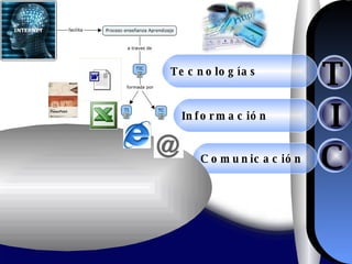 T Información I Comunicación C Tecnologías 