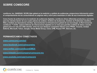 © comScore, Inc. Proprietary. 54
comScore, Inc. (NASDAQ: SCOR) líder global en la medición y análisis de audiencias, proporciona información sobre
el comportamiento de los consumidores en páginas web y móvil para maximizar el valor de sus inversiones digitales.
Como fuente de preferencia en la medición de audiencias digitales, comScore ofrece diferentes productos y servicios
para los clientes dentro de sus cuatro pilares de análisis: Análisis de Audiencias, Análisis de Publicidad, Analítica
Web y Análisis de Operadores móviles. Aprovechando la infraestructura global de sus tecnología, la Red Censal de
comScore ™ (CCN) captura billones de interacciones digitales en un mes para grandes análisis de datos a escala
global para sus más de 2.000 clientes, entre los que destacan compañías líderes como PRISA, Vocento, Unidad
Editoria, Microsoft, Yahoo, Google, Havas Media Group, Carat, CPM, Repsol YPF, Starcom, etc.
PERMANEZCAMOS CONECTADOS
www.comscore.com/esl
www.facebook.com/comscoreinc
www.twitter.com/comScoreEMEA
www.linkedin.com/company/comscore-inc
www.youtube.com/user/comscore
SOBRE COMSCORE
 