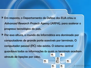 Em resposta, o Departamento de Defesa dos EUA criou a  Advanced Research Projects Agency  (ARPA), para acelerar o progresso tecnológico do país. Por essa altura, o mundo da Informática era dominado por computadores de grande porte acessíveis por terminais. O computador pessoal (PC) não existia. O sistema central guardava todas as informações às quais os terminais acediam através de ligações por cabo. 