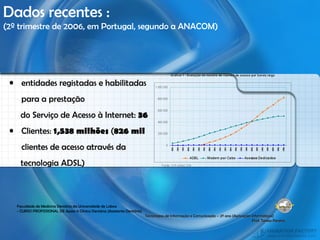 Dados recentes : (2º trimestre de 2006, em Portugal, segundo a ANACOM) entidades registadas e habilitadas para a prestação  do Serviço de Acesso à Internet:  36 Clientes:  1,538 milhões  ( 826 mil  clientes de acesso através da tecnologia  ADSL ) Faculdade de Medicina Dentária da Universidade de Lisboa - CURSO PROFISSIONAL DE  Apoio à Clínica Dentária  (Assistente Dentário)  Tecnologias de Informação e Comunicação – 2º ano (Aplicações Informáticas)   Prof. Teresa Pereira 