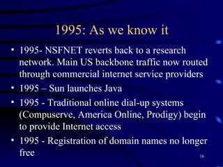 1995: As we know it 1995- NSFNET reverts back to a research network. Main US backbone traffic now routed through commercial internet service providers  1995 – Sun launches Java 1995 - Traditional online dial-up systems (Compuserve, America Online, Prodigy) begin to provide Internet access  1995 - Registration of domain names no longer free 