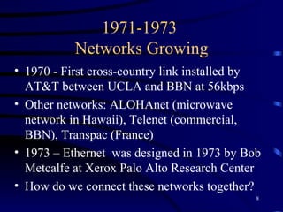 1971-1973  Networks Growing 1970 - First cross-country link installed by AT&T between UCLA and BBN at 56kbps Other networks: ALOHAnet (microwave network in Hawaii), Telenet (commercial, BBN), Transpac (France)  1973 – Ethernet  was designed in 1973 by Bob Metcalfe at Xerox Palo Alto Research Center How do we connect these networks together? 