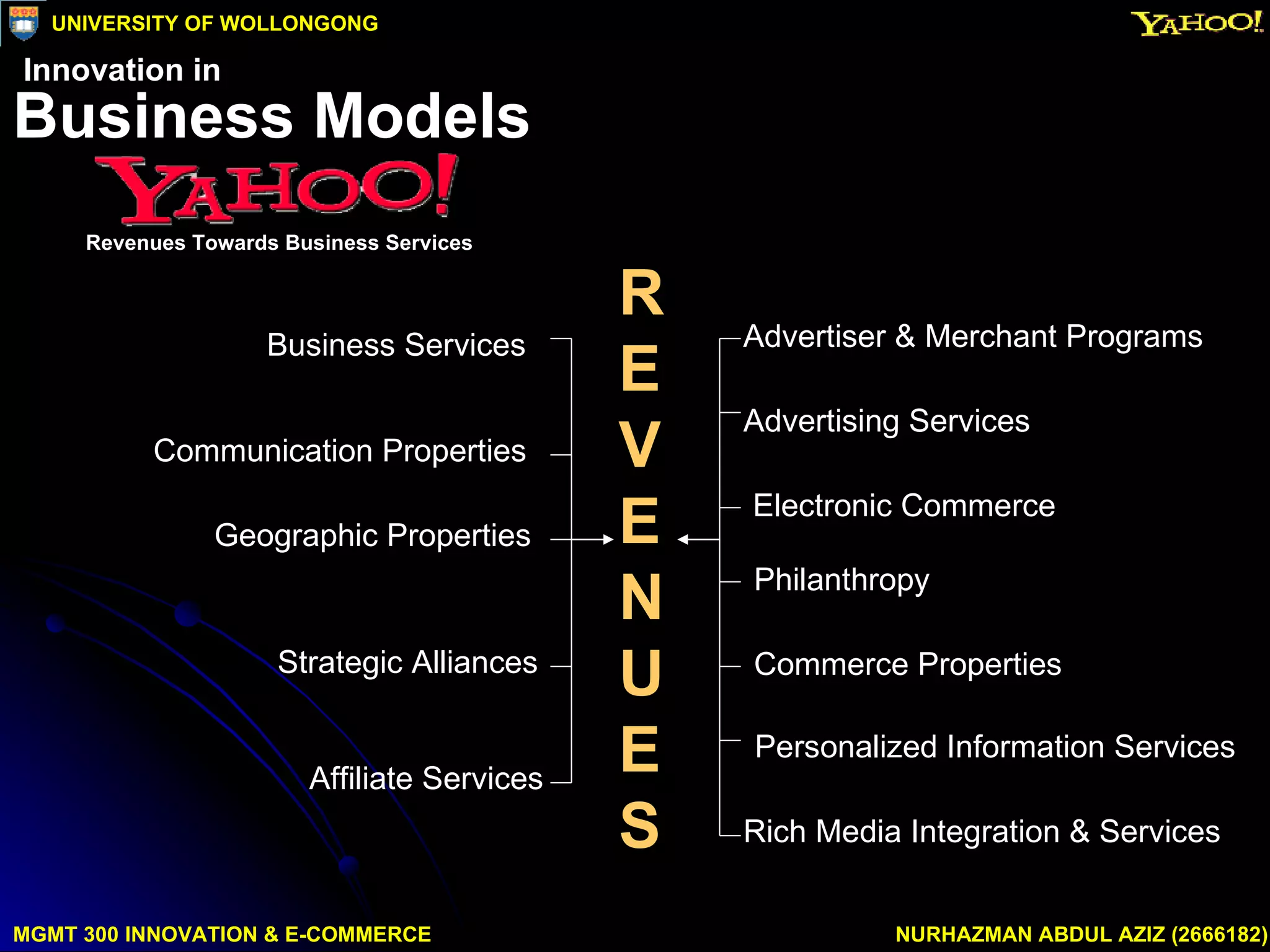 Advertiser & Merchant Programs  Philanthropy Business Services Affiliate Services Geographic Properties Strategic Alliances Advertising Services Electronic Commerce Commerce Properties Personalized Information Services Communication Properties Rich Media Integration & Services R E V E N U E S MGMT 300 INNOVATION & E-COMMERCE NURHAZMAN ABDUL AZIZ (2666182) UNIVERSITY OF WOLLONGONG Business Models Revenues Towards Business Services Innovation in 