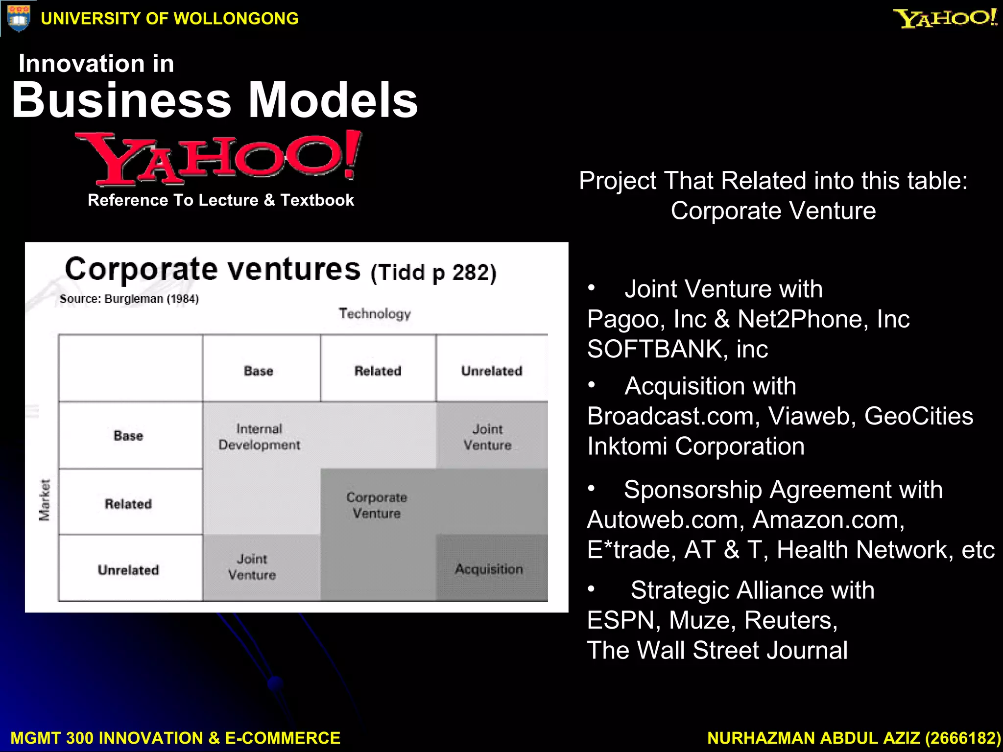 Joint Venture with Pagoo, Inc & Net2Phone, Inc SOFTBANK, inc Acquisition with Broadcast.com, Viaweb, GeoCities Inktomi Corporation Sponsorship Agreement with Autoweb.com, Amazon.com, E*trade, AT & T, Health Network, etc Strategic Alliance with ESPN, Muze, Reuters,  The Wall Street Journal Project That Related into this table: Corporate Venture MGMT 300 INNOVATION & E-COMMERCE NURHAZMAN ABDUL AZIZ (2666182) UNIVERSITY OF WOLLONGONG Business Models Reference To Lecture & Textbook Innovation in 