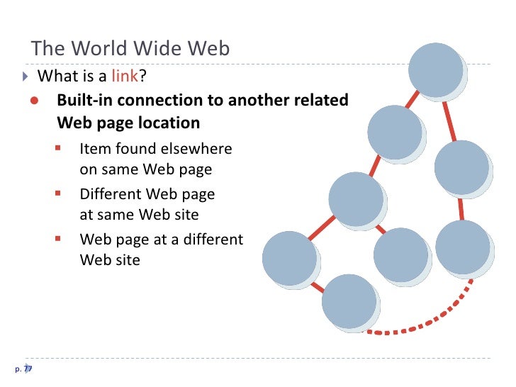 The World Wide Web