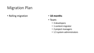 Migration Plan
• Rolling migration • 18 months
• Team:
• 3 developers
• 1 content migrator
• 2 project managers
• 1.5 system administrators
 