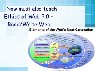 Now must also teach Ethics of Web 2.0 – Read/Write Web 