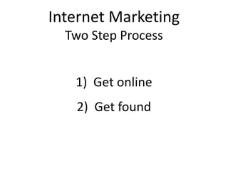 1) Get online
2) Get found
Internet Marketing
Two Step Process
 