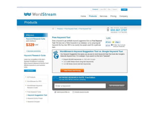 Internet Marketing 101