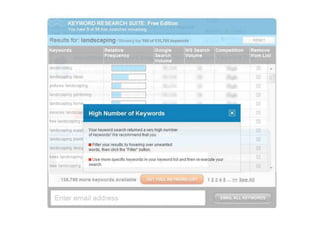 Internet Marketing 101