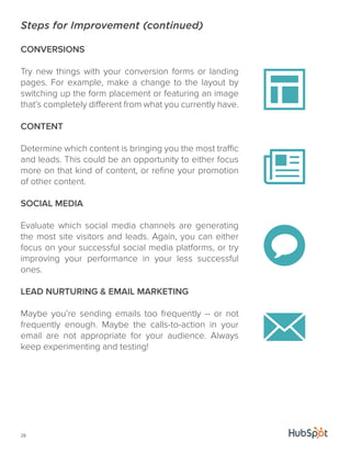 Steps for Improvement (continued) 
CONVERSIONS 
Try new things with your conversion forms or landing 
pages. For example, make a change to the layout by 
switching up the form placement or featuring an image 
that’s completely different from what you currently have. 
CONTENT 
Determine which content is bringing you the most traffic 
and leads. This could be an opportunity to either focus 
more on that kind of content, or refine your promotion 
of other content. 
SOCIAL MEDIA 
Evaluate which social media channels are generating 
the most site visitors and leads. Again, you can either 
focus on your successful social media platforms, or try 
improving your performance in your less successful 
ones. 
LEAD NURTURING & EMAIL MARKETING 
Maybe you’re sending emails too frequently -- or not 
frequently enough. Maybe the calls-to-action in your 
email are not appropriate for your audience. Always 
keep experimenting and testing! 
28 
 