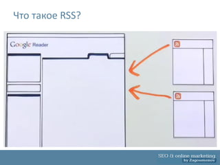 Что такое RSS?
 