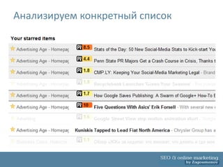 Анализируем конкретный список
 