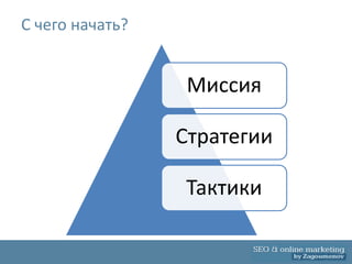 С чего начать?


                  Миссия

                 Стратегии

                 Тактики
 