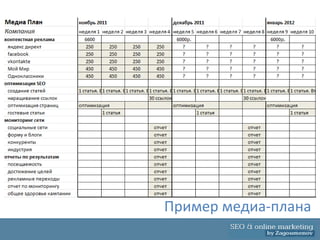 Пример медиа-плана
 