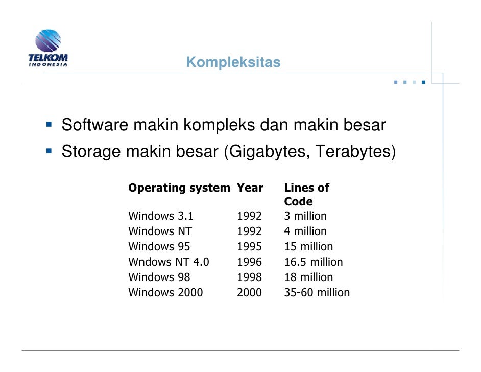 Definisi sistem perdagangan elektronik