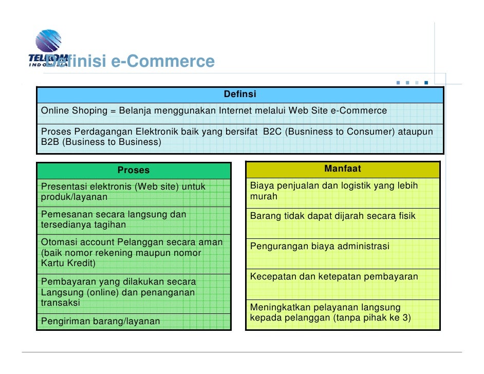 Penjualan sistem perdagangan