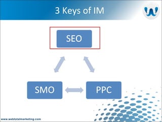 3 Keys of IM 