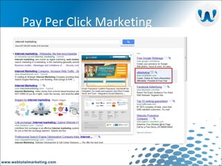 Pay Per Click Marketing 