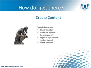 How do I get there? Create Content  Thought Leadership Display expertise Solve buyer problems Generate yourself Target the right audience Use best Material Identify Keywords 
