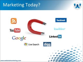 Marketing Today? 
