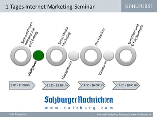 KOHLFÜRST
Internet Marketing Seminar | www.kohlfuerst.at
9.00 - 11.00 Uhr 11.20 - 13.30 Uhr 14.30 - 16.00 Uhr 16.20 - 18.00 Uhr
1 Tages-Internet Marketing-Seminar
Das Programm
 