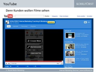KOHLFÜRST
Internet Marketing Seminar | www.kohlfuerst.at
Denn Kunden wollen Filme sehen
YouTube
2. Social Media Marketing
 