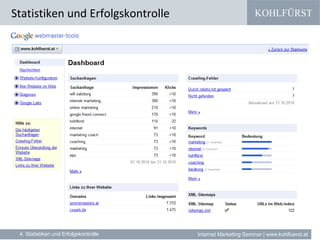 KOHLFÜRST
Internet Marketing Seminar | www.kohlfuerst.at
Statistiken und Erfolgskontrolle
4. Statistiken und Erfolgskontrolle
» XXXXXXX
 