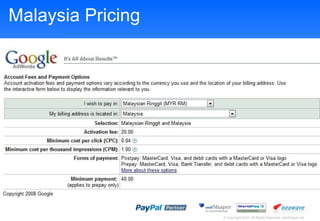Malaysia Pricing 